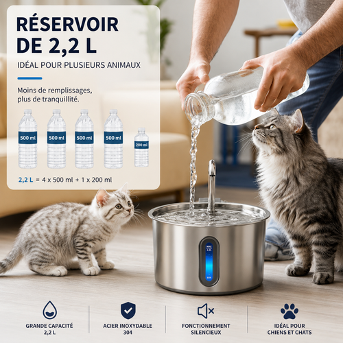 Fontaine à Eau en Acier Inoxydable 2,2L .